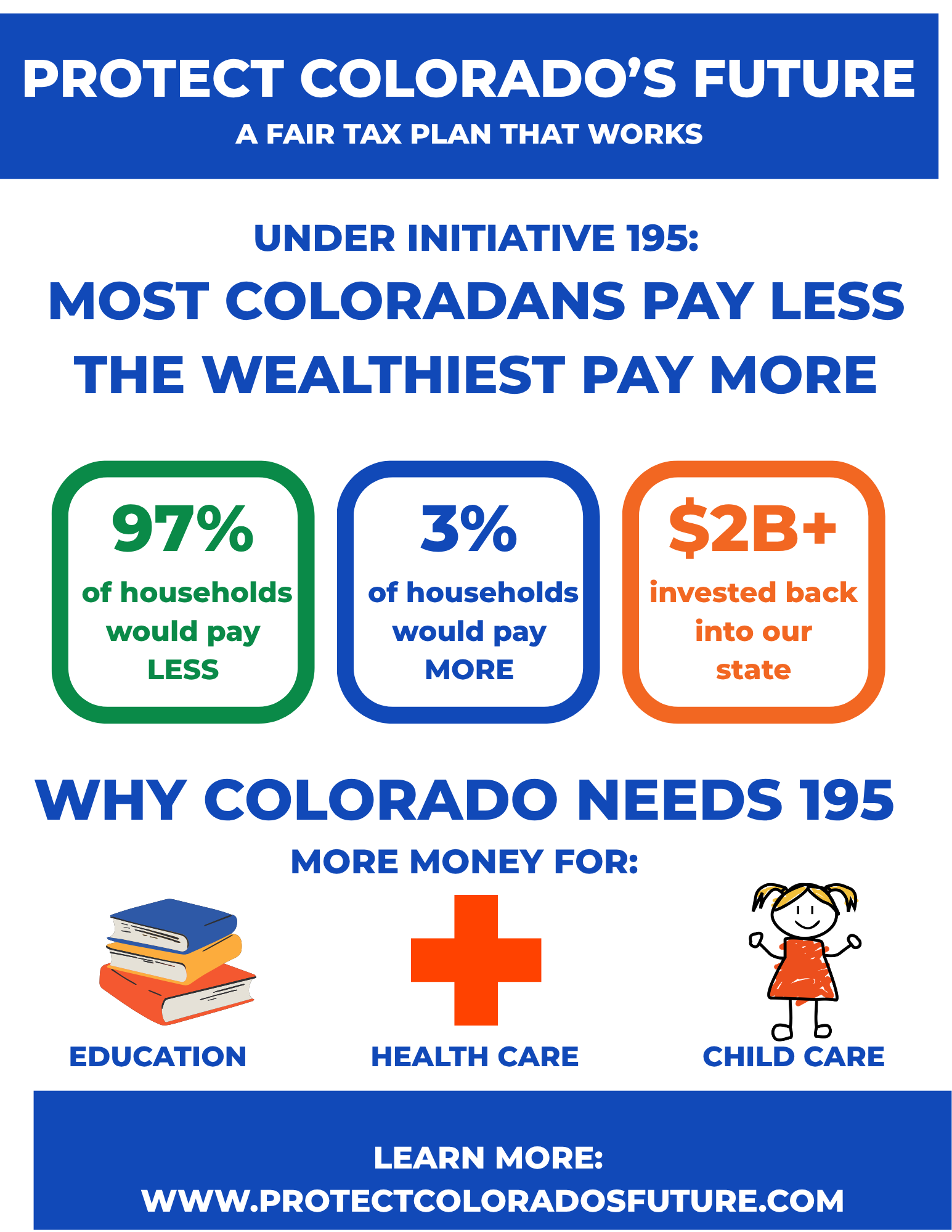 URGENT: Sign for Initiative 195